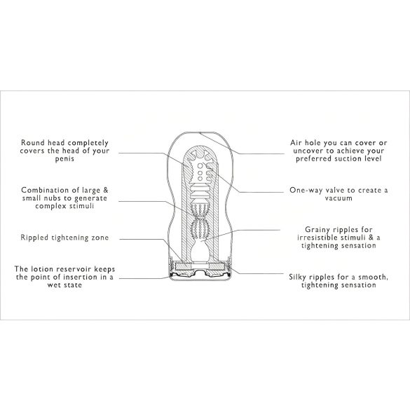 TENGA masturbators vakuuma efekts mīksts dziļas rīkles