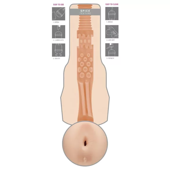 Fleshlight masturbators sieviešu forma Eva Lovia Spice