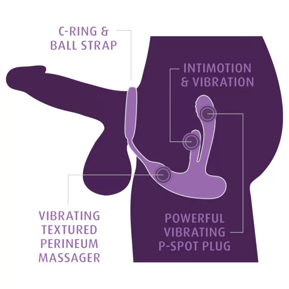 Anal Fantasy Ass-Gasm IntiMotion - anālais un prostatas vibrators (melns)