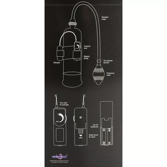 Dzimumlocekļa sūknis ar vibrāciju