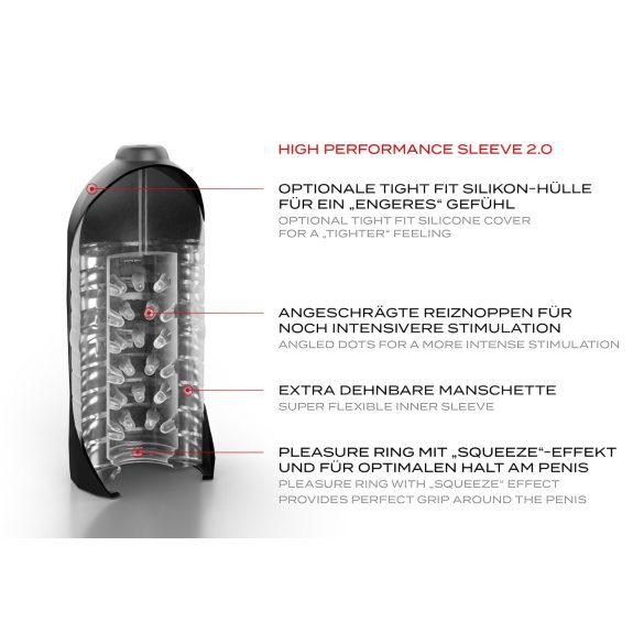 Suck-O-Mat 2.0 - vīriešu masturbators ar elektrisko piedziņu