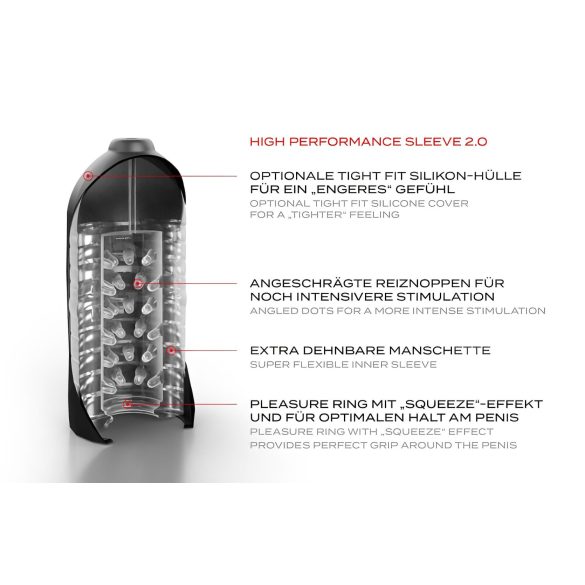 Suck-O-Mat 2.0 - vīriešu masturbators ar elektrisko piedziņu