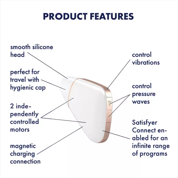 Satisfyer Love Triangle - lietotnes vadāms gaisa viļņu klitora stimulators (balts)