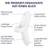 Satisfyer Bold Lover - uzlādējams, ūdensizturīgs pirkstu vibrators (balts)