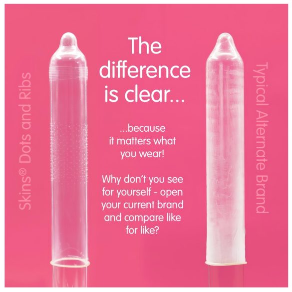 Skins - prezervatīvi riboti un punktēti 8 gab