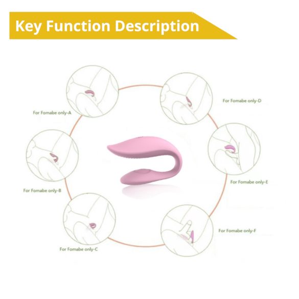 Sweet Play - pāru vibrators ar lietotni, rozā