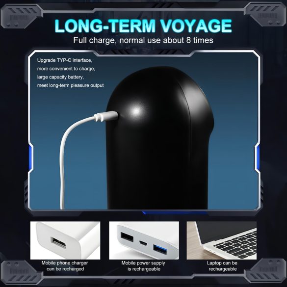 Leopard - vīriešu masturbators ar kustīgu, sūkšanas un vibrācijas funkciju melns