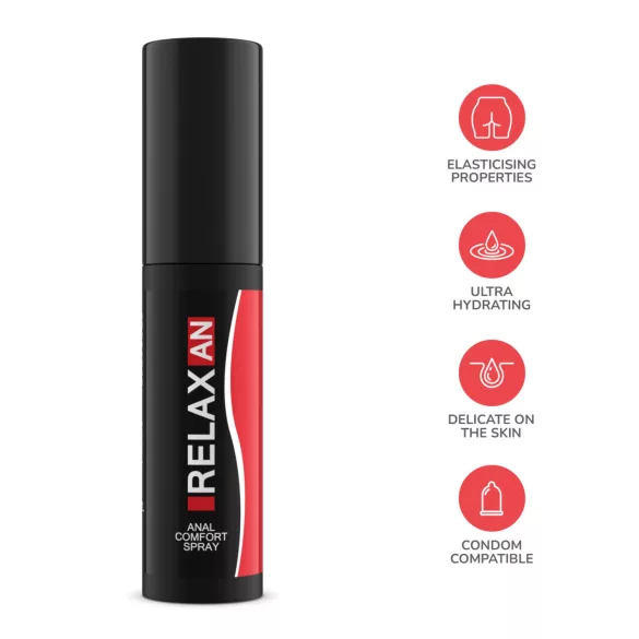 Intimateline RelaxAn - anālais atslābinošais sprejs (20 ml)
