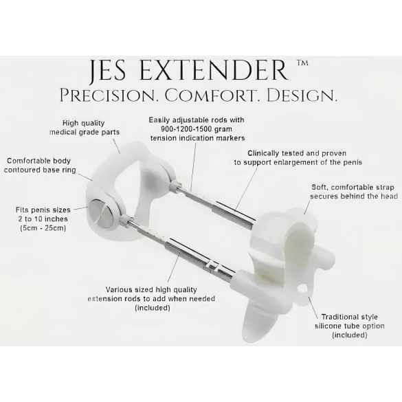 Jes-Extender - dzimumlocekļa palielināšanas ierīce līdz 24 cm