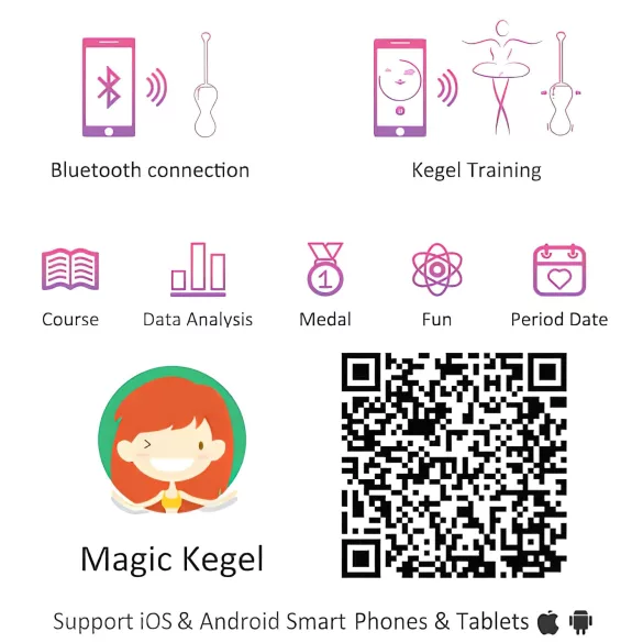 Magic Motion Kegel Master - gudro geišu bumbiņu duets (rozā)