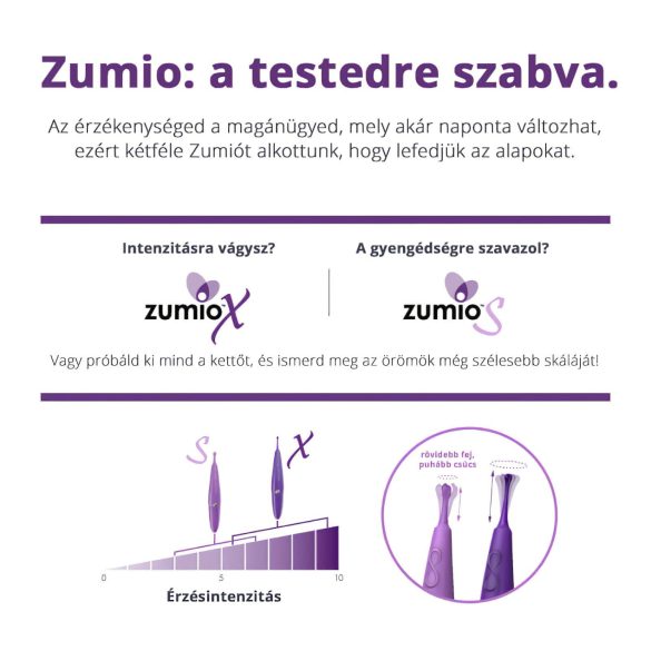 Zumio Soft - uzlādējams klitora vibrators violets
