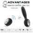 Aixiasia Dylon-Bezvadu anālais vibrators ar akumulatoru (melns)