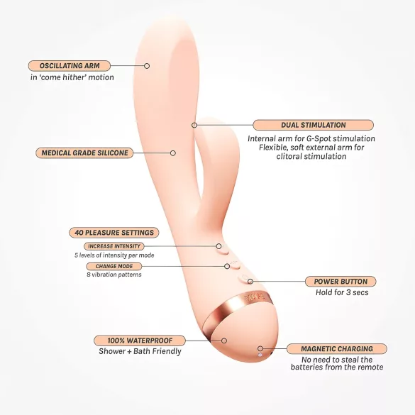 Vush Muse - klitora vibrators ar rokturi, uzlādējams, ūdensizturīgs, rozā